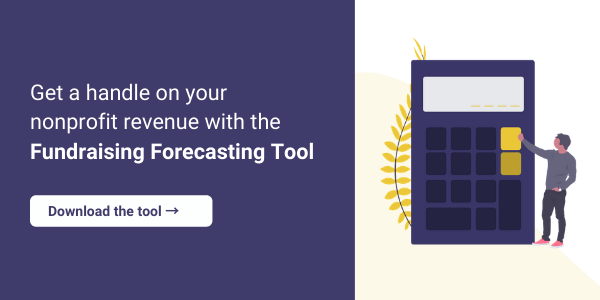 Fundraising Forecasting Tool image card