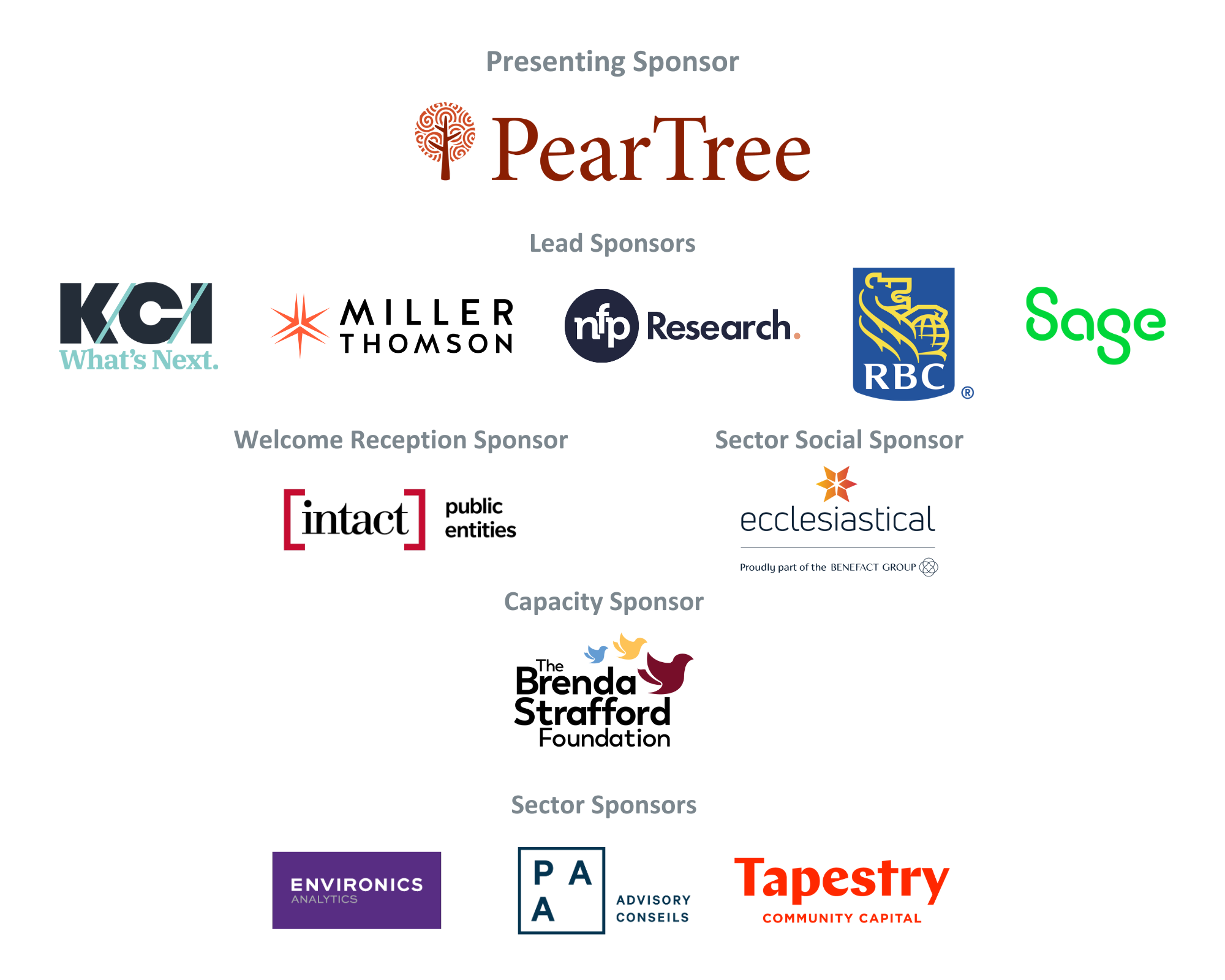 Leadership Roundtable Sponsor matrix