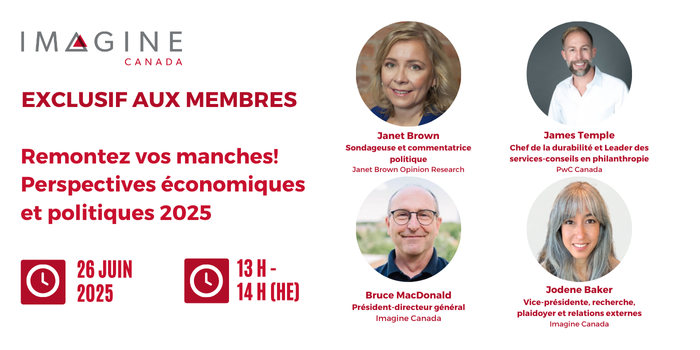 Remontez vos manches! Perspectives économiques et politiques 2025