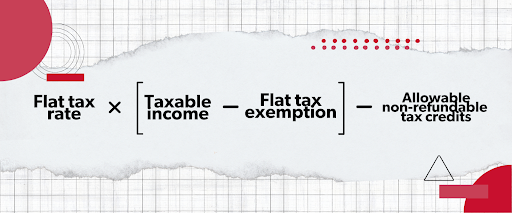 Image: Flat tax rate × (Taxable income − flat tax exemption) − Allowable non-refundable tax credits
